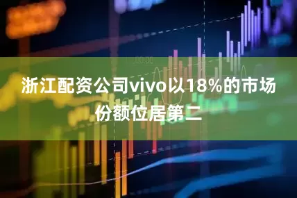 浙江配资公司vivo以18%的市场份额位居第二